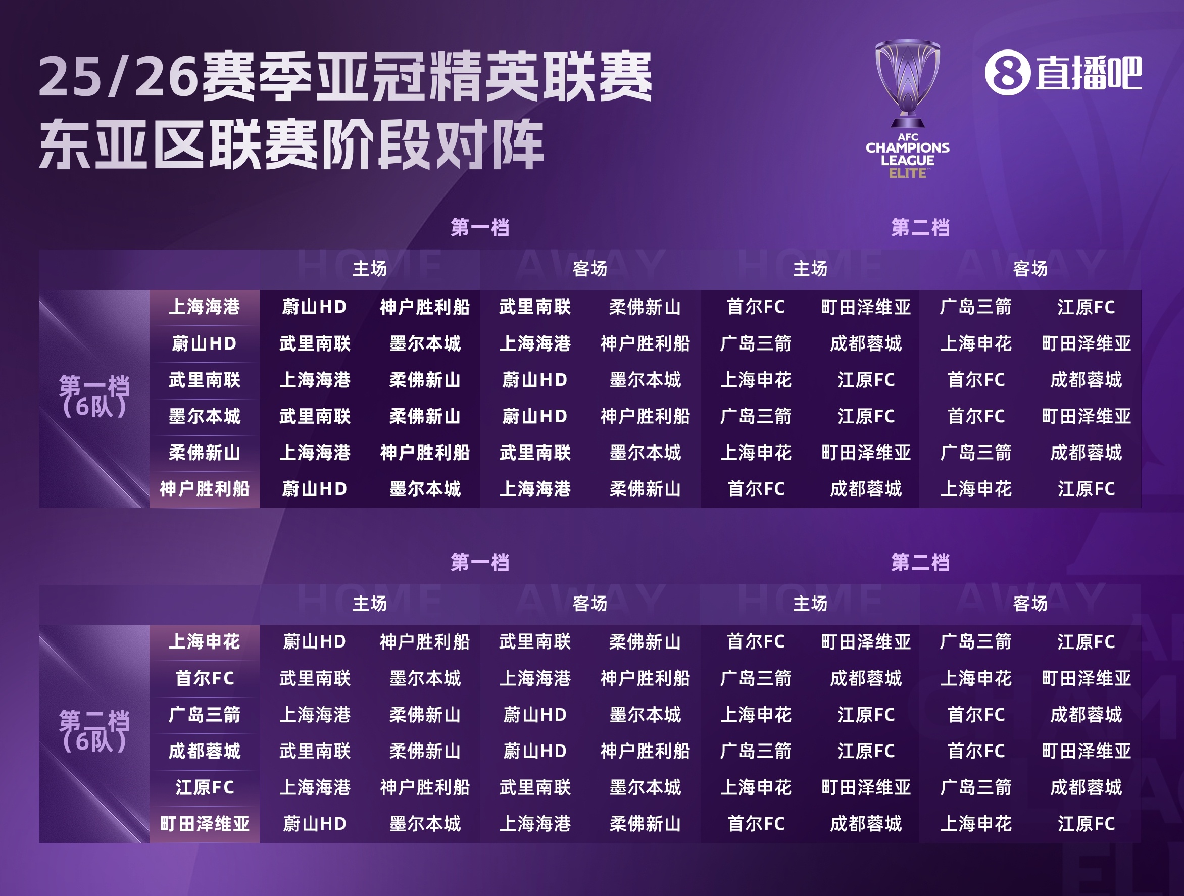 PG电子-记者：以目前中超球队战力，亚冠压根就没有好签